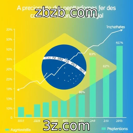 Crescimento de plataformas de apostas online no Brasil